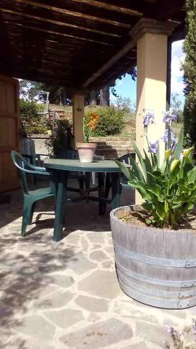 Casa Belvedere -Tranquillita Tra Bosco E Ulivi- Riparbella