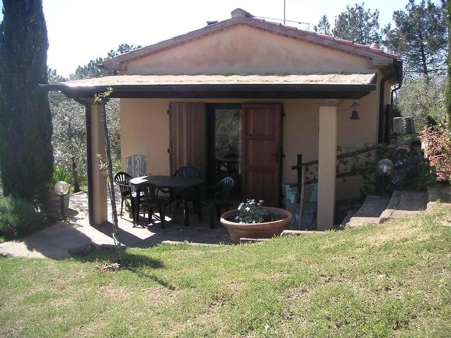 Casa Belvedere -Tranquillita Tra Bosco E Ulivi- Riparbella
